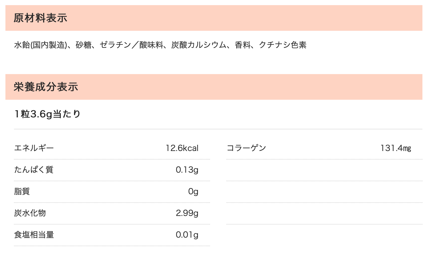 マロッシュは美味しいかまずいか味の検証 どこで売られているかやカロリーなど詳細情報も